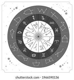 Modern magic witchcraft Astrology wheel with zodiac signs on space background.  Lower and upper zodiac. Horoscope vector illustration