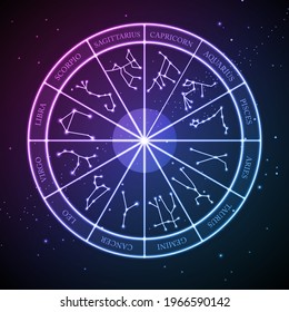 Modern magic witchcraft Astrology wheel with zodiac signs on space background. Neon Horoscope vector illustration