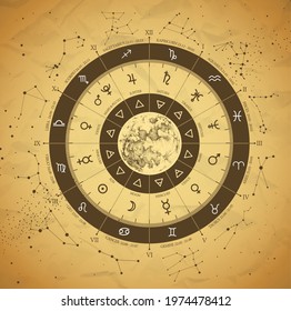 Modern magic witchcraft Astrology wheel with zodiac signs and planet signs. Zodiac constellations. Horoscope vector illustration