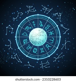 Modern magic witchcraft Astrology wheel with zodiac signs on space background. Neon Horoscope vector illustration