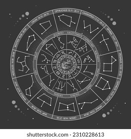 Modern magic witchcraft Astrology wheel with zodiac signs on space background.  Lower and upper zodiac. Horoscope vector illustration