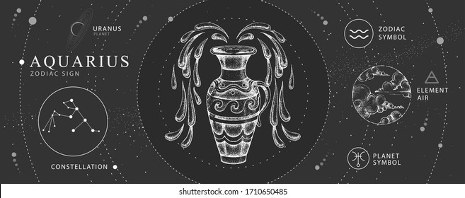 Modern magic witchcraft card with astrology Aquarius zodiac sign. Realistic hand drawing water jug illustration. Zodiac characteristic