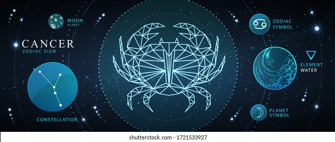 Modern magic witchcraft card with astrology Cancer neon zodiac sign. Polygonal crab illustration. Zodiac characteristic