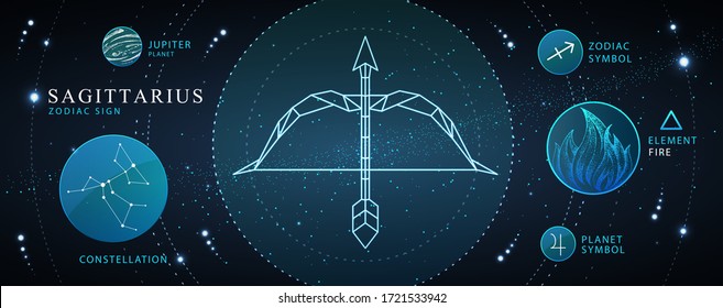 Modern magic witchcraft card with astrology Sagittarius neon zodiac sign. Polygonal Bow and arrow illustration. Zodiac characteristic