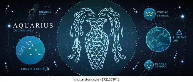 Modern magic witchcraft card with astrology neon Aquarius zodiac sign. Polygonal water jug illustration. Zodiac characteristic