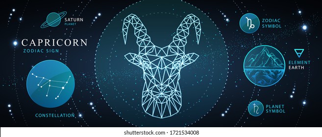 Modern magic witchcraft card with astrology Capricorn neon zodiac sign. Polygonal ram or mouflon head. Zodiac characteristic