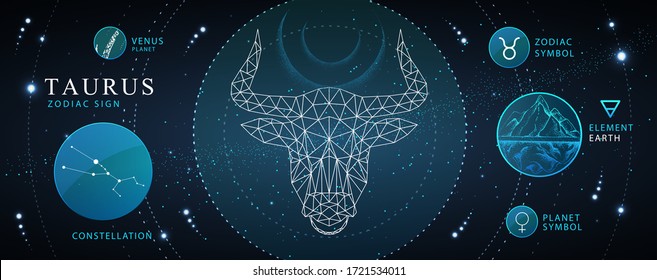 Modern magic witchcraft card with astrology Taurus neon zodiac sign. Polygonal bull head. Zodiac characteristic