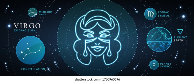 Modern magic witchcraft card with astrology neon Virgo zodiac sign. Neon woman head. Zodiac characteristic