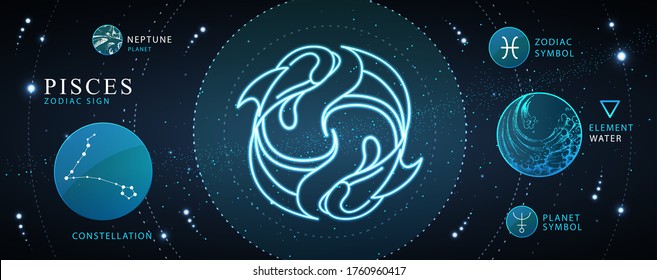 Tarjeta de brujería mágica moderna con signo de astrología Pisces neon zodiac. Ilustración del pez Neon koi. Característica del zodiaco