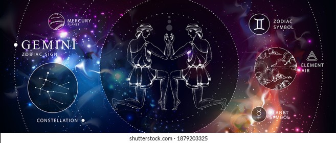 Tarjeta de brujería mágica moderna con signo de astrología Gemini zodiac. Dibujo manual realista de ilustraciones de figuras masculinas. Característica del zodiaco