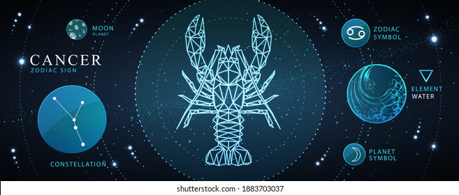 Modern magic witchcraft card with astrology Cancer zodiac sign. Polygonal crab illustration. Zodiac characteristic