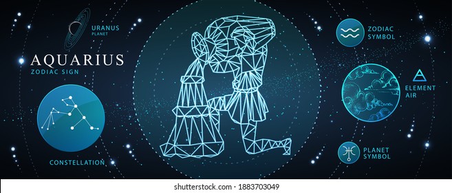 Modern magic witchcraft card with astrology Aquarius zodiac sign. Polygonal man with water jug. Zodiac characteristic