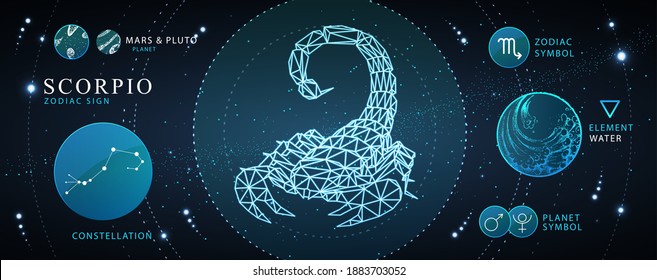 Modern magic witchcraft card with astrology Scorpio zodiac sign. Polygonal scorpion illustration. Zodiac characteristic