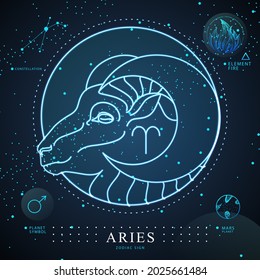 Modern magic witchcraft card with astrology neon  Aries zodiac sign. Neon ram or mouflon head. Zodiac characteristic
