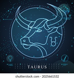 Modern magic witchcraft card with astrology Taurus neon zodiac sign. Neon bull head. Zodiac characteristic