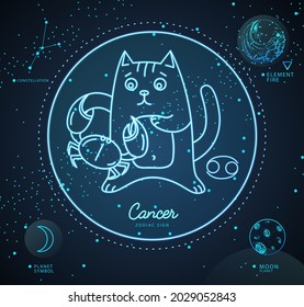 Modern magic witchcraft card with astrology neon Cancer zodiac sign. Cartoon zodiac sign. Funny cat