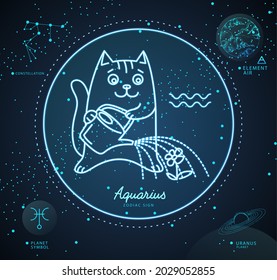 Modern magic witchcraft card with astrology neon Aquarius zodiac sign. Cartoon zodiac sign. Funny cat