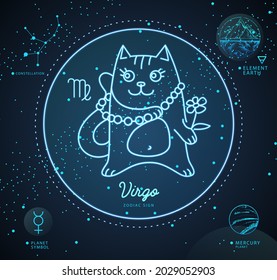 Modern magic witchcraft card with astrology neon Virgo zodiac sign. Cartoon zodiac sign. Funny cat