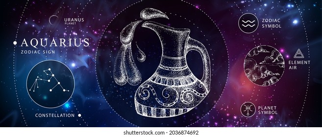 Modern magic witchcraft card with astrology Aquarius zodiac sign. Realistic hand drawing water jug illustration. Zodiac characteristic