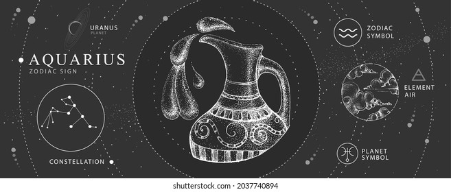 Modern magic witchcraft card with astrology Aquarius zodiac sign. Realistic hand drawing water jug illustration. Zodiac characteristic