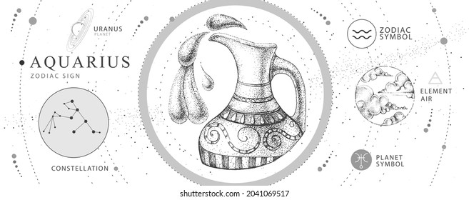 Modern magic witchcraft card with astrology Aquarius zodiac sign. Realistic hand drawing water jug illustration. Zodiac characteristic