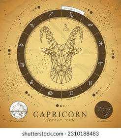 Moderne Hexenkarte mit Astrologie Capricorn zodiac Schild. Polygonaler Stamm oder Mundkopf. Zodiakarität