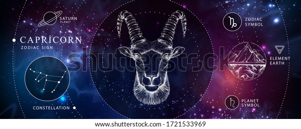 Modern magic witchcraft card with\
astrology Capricorn zodiac sign. Realistic hand drawing ram or\
mouflon head. Zodiac\
characteristic
