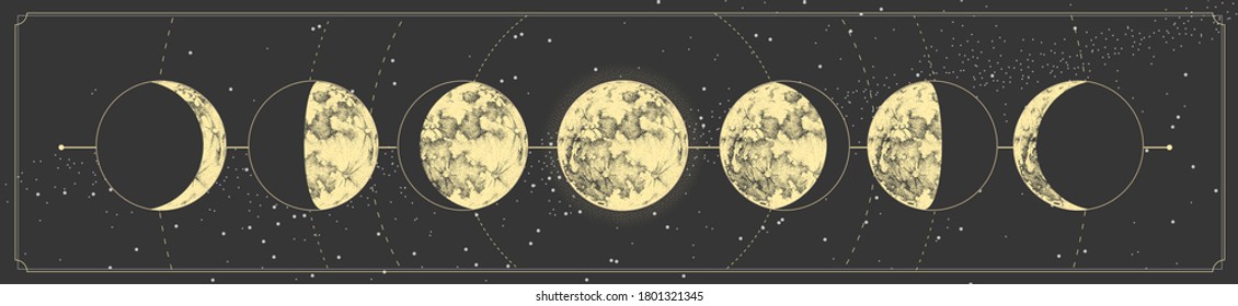 Modern magic witchcraft card with moon phases. Pagan moon symbol. Vector illustration