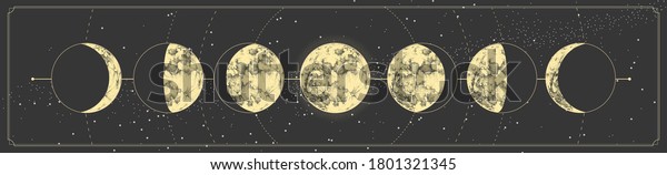 Modern magic witchcraft card with moon
phases. Pagan moon symbol. Vector
illustration