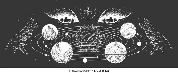 Modern Magic Witchcraft Card With Solar System, Four Elements And Fortune Teller Eyes. Hand Drawing Occult Illustration Of Water, Earth, Fire, Air