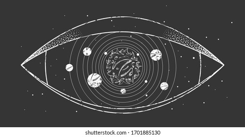 Modern magic witchcraft card with solar system and all-seeing eye. Hand drawing occult illustration