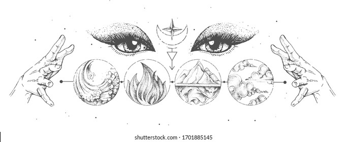 Modern magic witchcraft card with solar system, four elements and fortune teller eyes. Hand drawing occult illustration of water, earth, fire, air