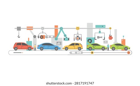Modern manufacturing facility with various car models on a conveyor belt being serviced by factory workers and automated robotic machinery.