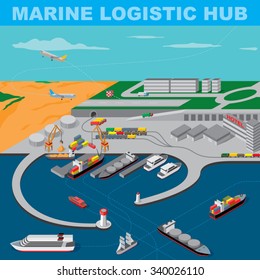 Modern Marine Logistic Hub