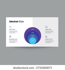 Modern Market Size slide presentation template with clean and professional layout. Perfect for presenting TAM, SAM, SOM analysis, market potential, industry size, growth opportunities, and revenue forecasting in startup pitch decks, investor presentations, and corporate strategy reports.