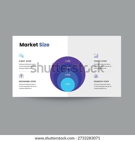 Modern Market Size slide presentation template with clean and professional layout. Perfect for presenting TAM, SAM, SOM analysis, market potential, industry size, growth opportunities, and revenue forecasting in startup pitch decks, investor presentations, and corporate strategy reports.