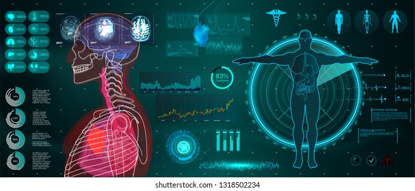 A modern medical interface for monitoring human scanning and analysis, healthcare HUD style. Futuristic user interface. Abstract virtual graphical user interface for medicine. HUD for motion design. 