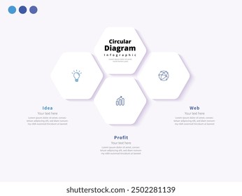 Modern minimalist elegant clean circular polygon 3 steps editable infographic design template vector