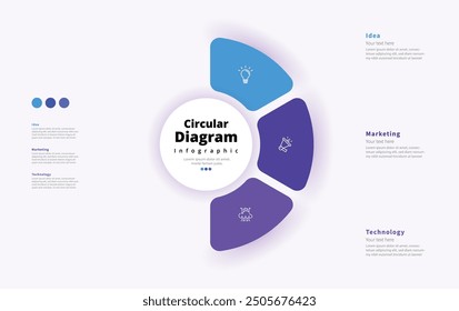 Moderno minimalista elegante limpio circular 3 pasos editable diagrama infografía diseño Plantilla Vector