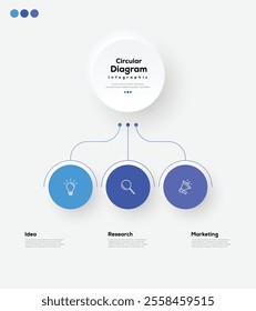 Modern minimalist elegant clean circular 3 steps icon editable infographic design template vector