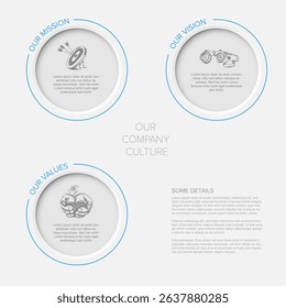 Modern minimalist infographic visualizing a strong company culture featuring mission, vision, and values. Easily explain your company culture and principles like mission, vision, and values