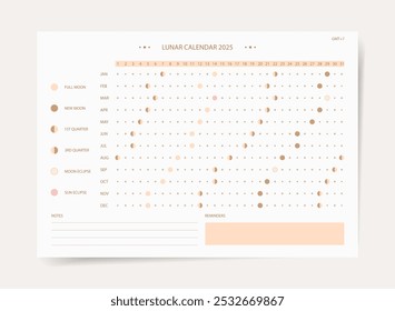 Modern Minimalist Lunar Calendar 2025, Moon Phases and Cycles for the New Year