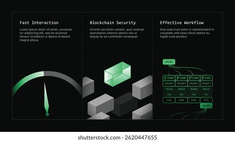 Modelo moderno minimalista de design de site de UI UX mostrando interação rápida, segurança blockchain e recursos de fluxo de trabalho eficazes usando elementos futuristas verdes e um layout de interface escura.