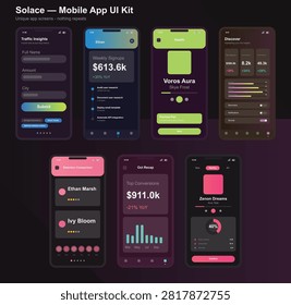 Modern mobile app ui kit with unique screens featuring traffic insights signup discovery retention comparison oct recap and more unique designs for business and finance applications.