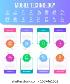Modern mobile technology infographics template with thin line icons. Foldable smartphone, face recognition, curved edges, vr, wireless charger, deep photo analysis. Vector illustration.