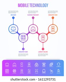 Modern mobile technology infographics template with thin line icons. Foldable smartphone, face recognition, curved edges, gesture sensor, vr, wireless charger, deep photo analysis. Vector illustration
