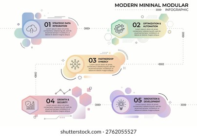 Modern Modular Process Flow Infographic Diagram with 5 Steps, Pastel Gradient Layout, Strategic Business Integration and Automation Template