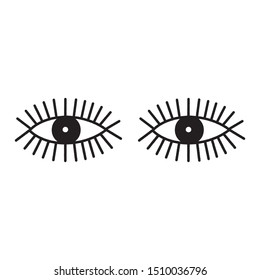 Modern monochrome design of a minimalist eye. Linear art of a vectorized design. Illustration representing knowledge and vision.