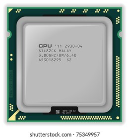 Modern Multicore CPU