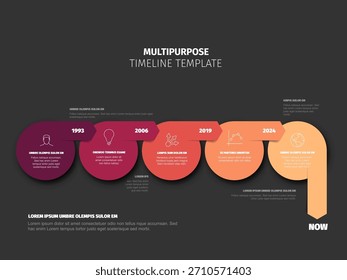 Plantilla moderna de infografía de línea de tiempo multipropósito con cinco pasos y círculos coloridos sobre fondo oscuro. La Plantilla de infografía de línea de tiempo es ideal para presentar la historia, los hitos o las fases del proyecto.
